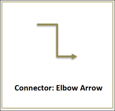 Line Connector Elbow Arrow Flash card
