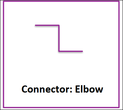 Line Connector Elbow Flash Card