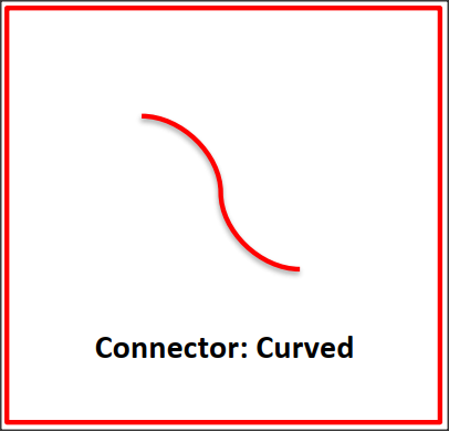 line connector curved flash card 