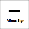 Minus Sign equation flash cards pdf